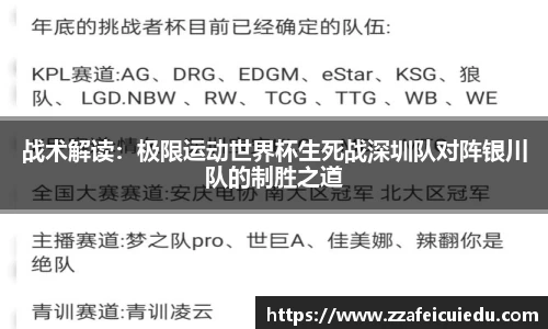 战术解读：极限运动世界杯生死战深圳队对阵银川队的制胜之道