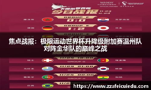 焦点战报：极限运动世界杯升降级附加赛温州队对阵金华队的巅峰之战